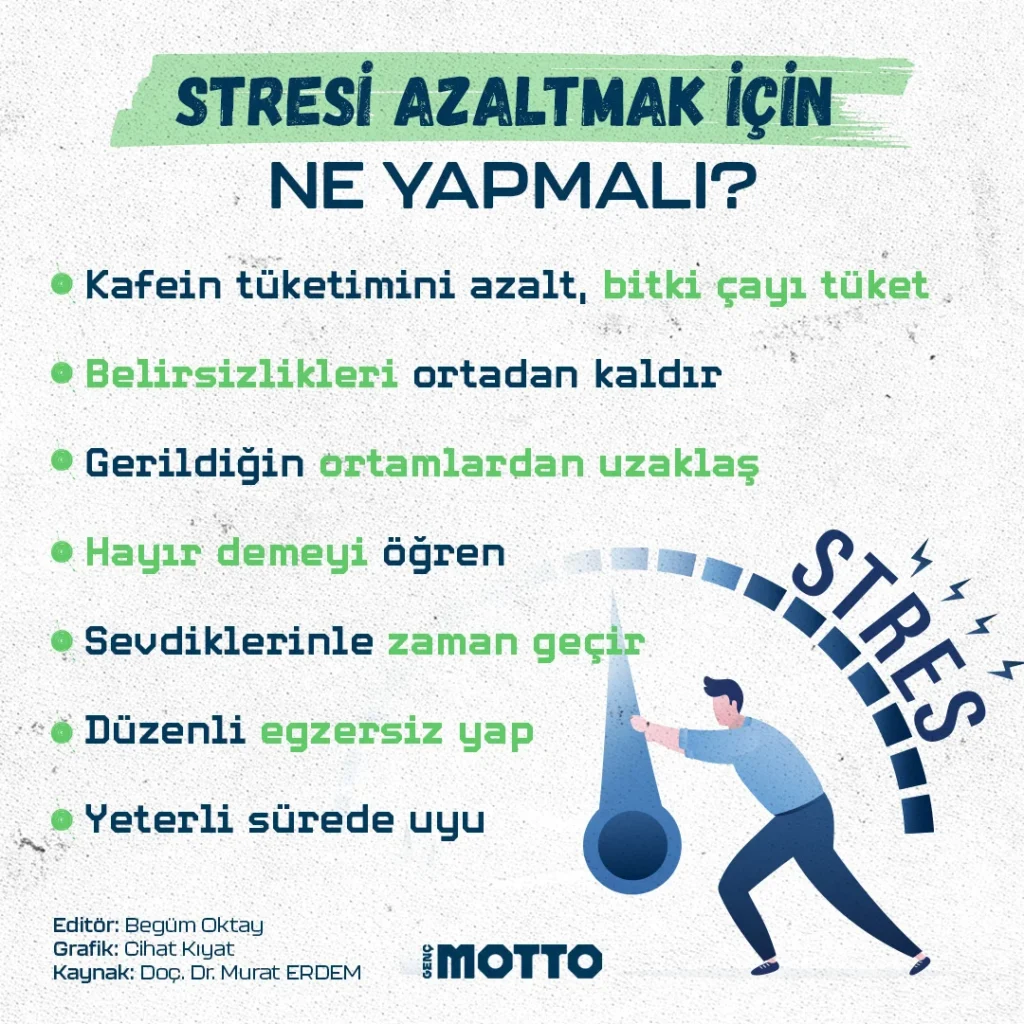 Zihinsel Sağlık ve Stresle Baş Etme Yöntemleri