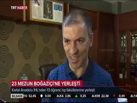 Kartal AİHL başarıları: 63 öğrenci ilk 1000’de!