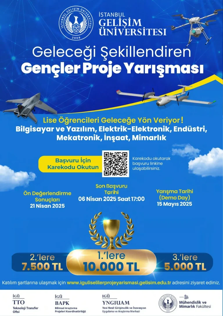 Geleceği Şekillendiren Olaylar ve Trendler 2025