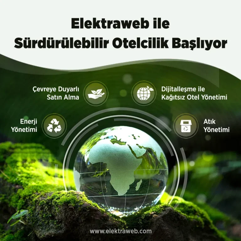 Sürdürülebilirlik için teknoloji: Enerji tasarrufu ve yeşil çözümler
