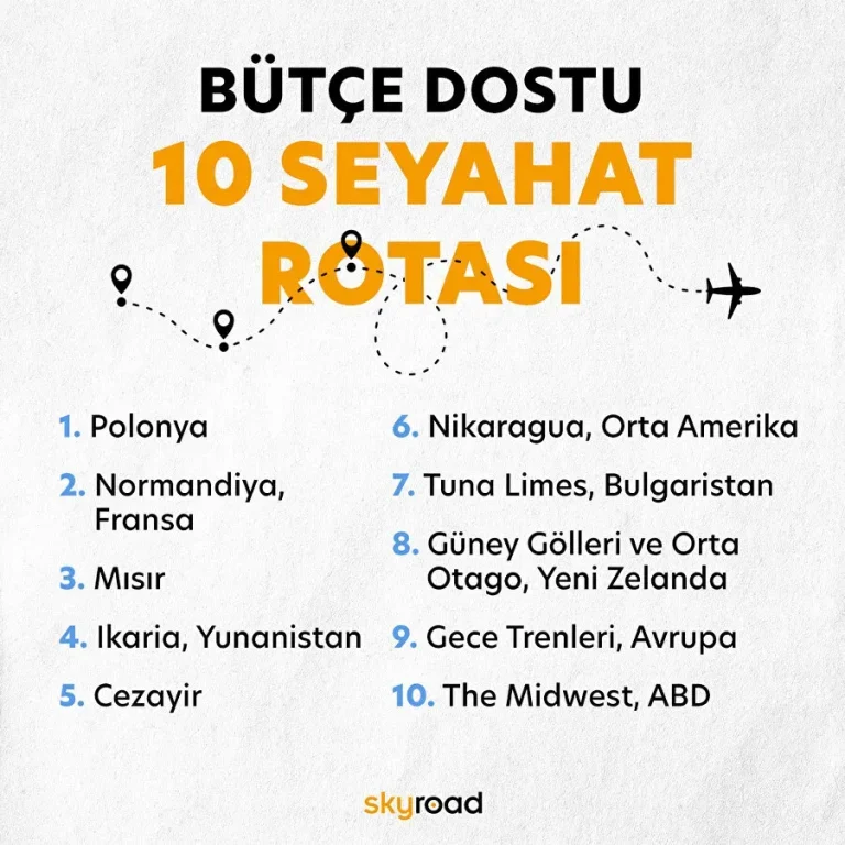Bütçenize Uygun En İyi 10 Gezi Rotası: Tasarrufla Keşfet