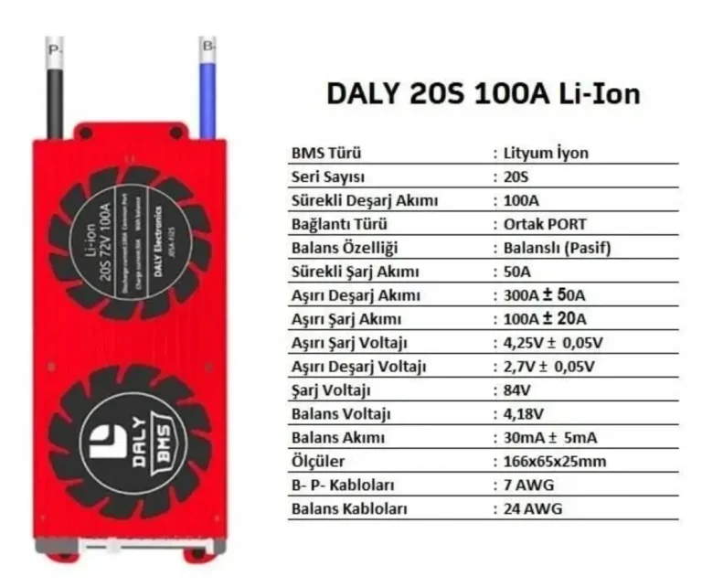 Daly BMS satın al: Güvenilir tedarikçiler ve ipuçları