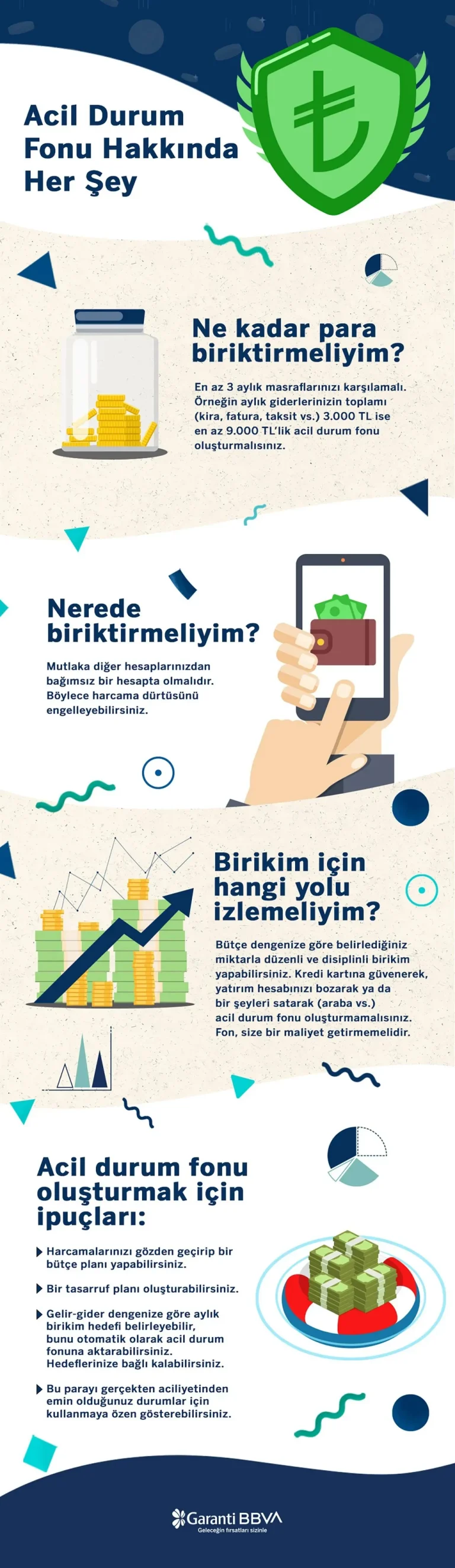 Acil Durum Fonu: Oluşturmanın Önemi ve Adımlarıyla Güvence